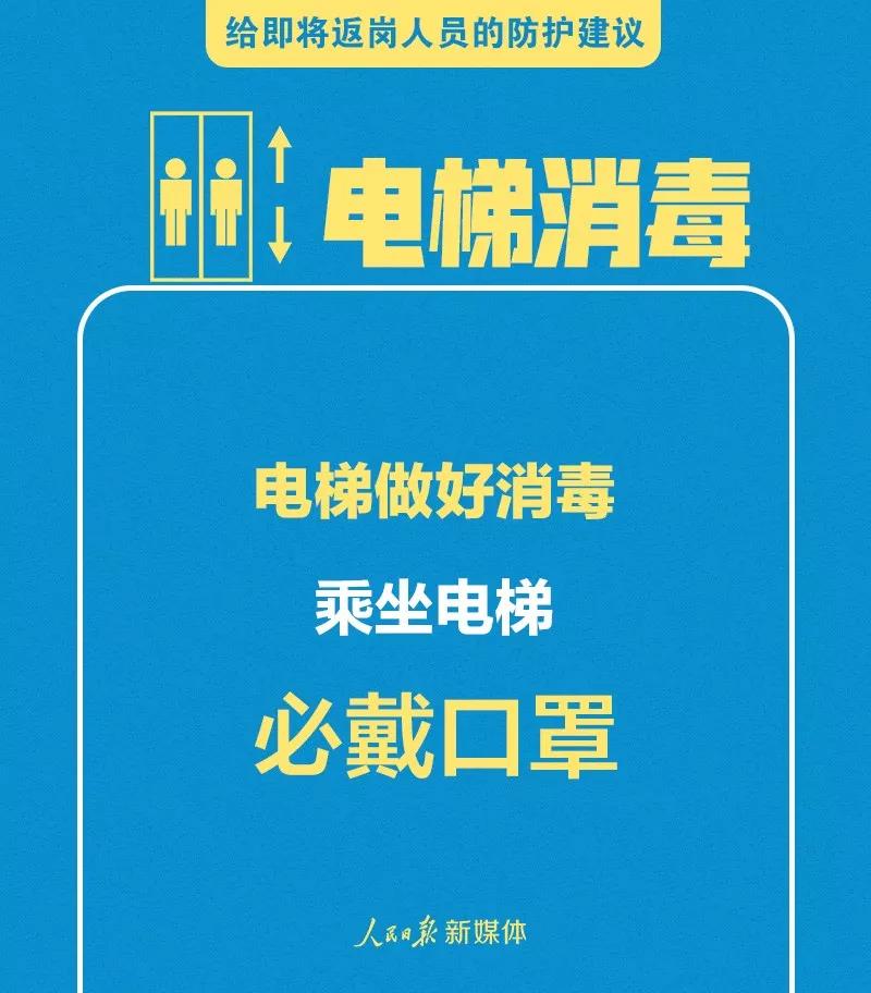 轉擴！給即將返崗人員的防護建議(圖4)